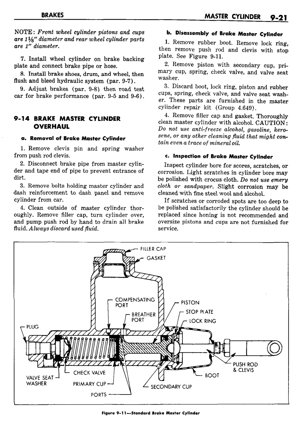 n_10 1959 Buick Shop Manual - Brakes-021-021.jpg